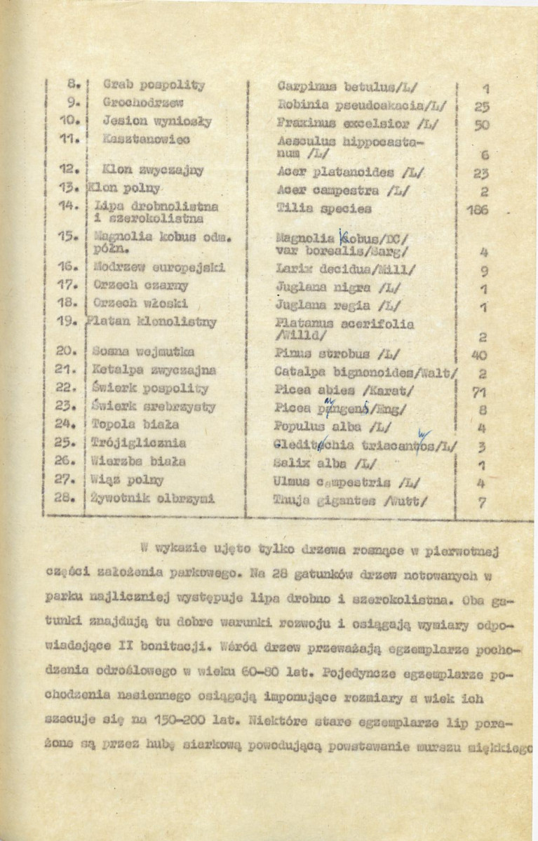 Ewidencja parkowa, skan nr 16