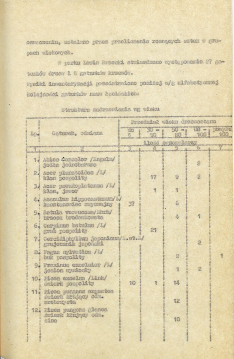 Ewidencja parkowa, skan nr 13