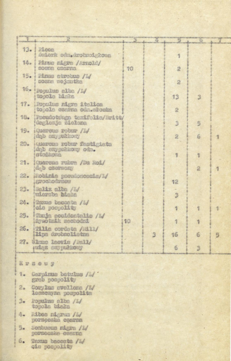 Ewidencja parkowa, skan nr 14