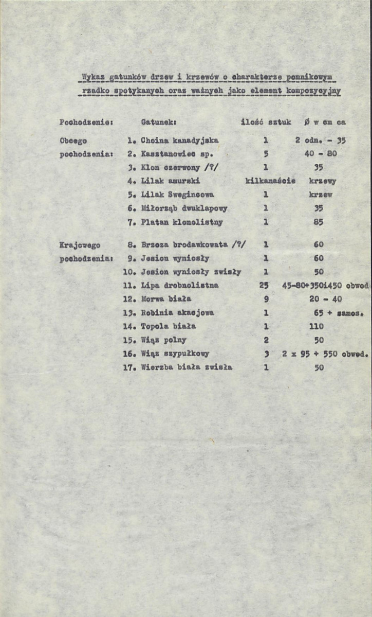 EP - Ewidencja parkowa, skan nr 22