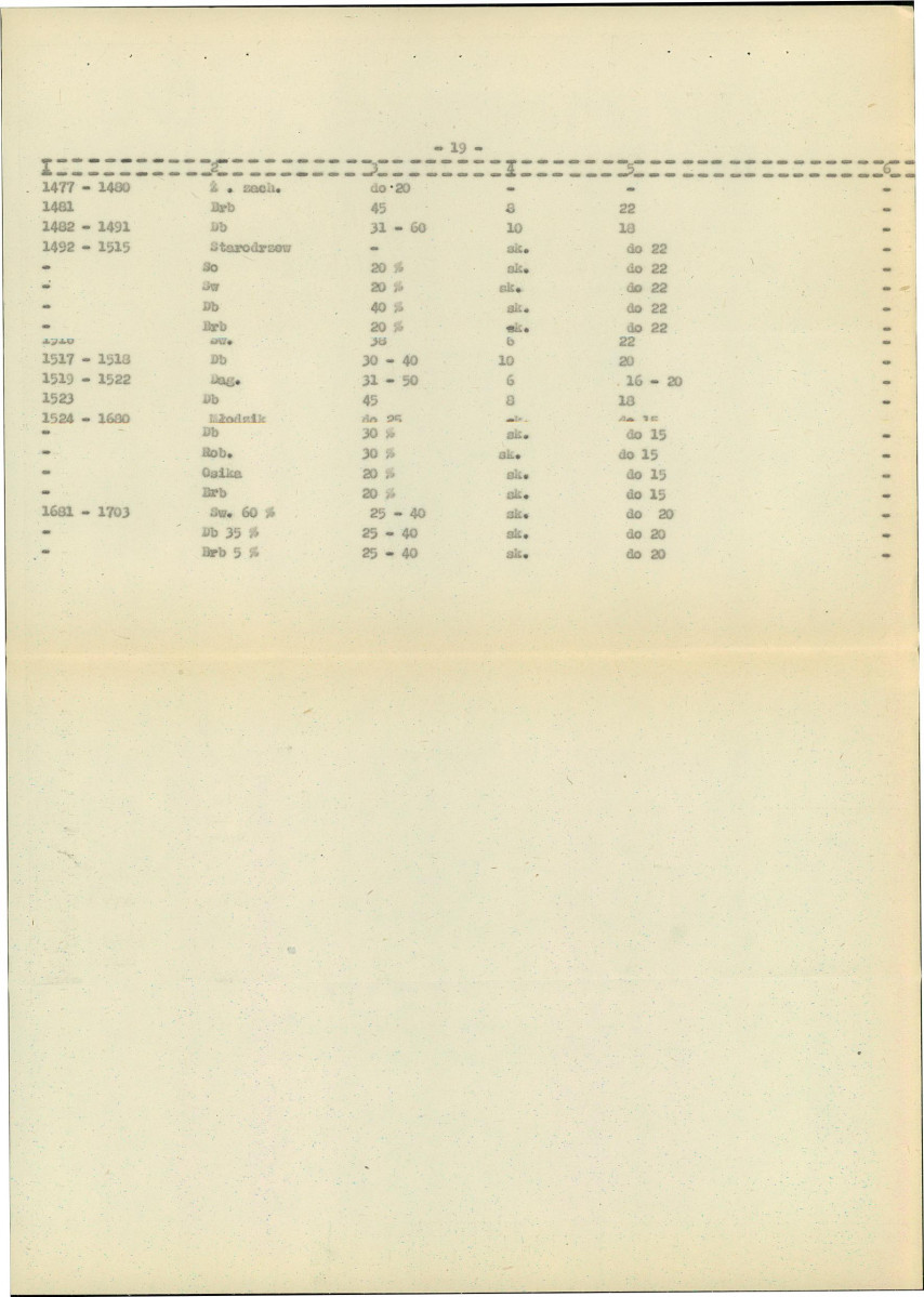 EP - Ewidencja parkowa, skan nr 46