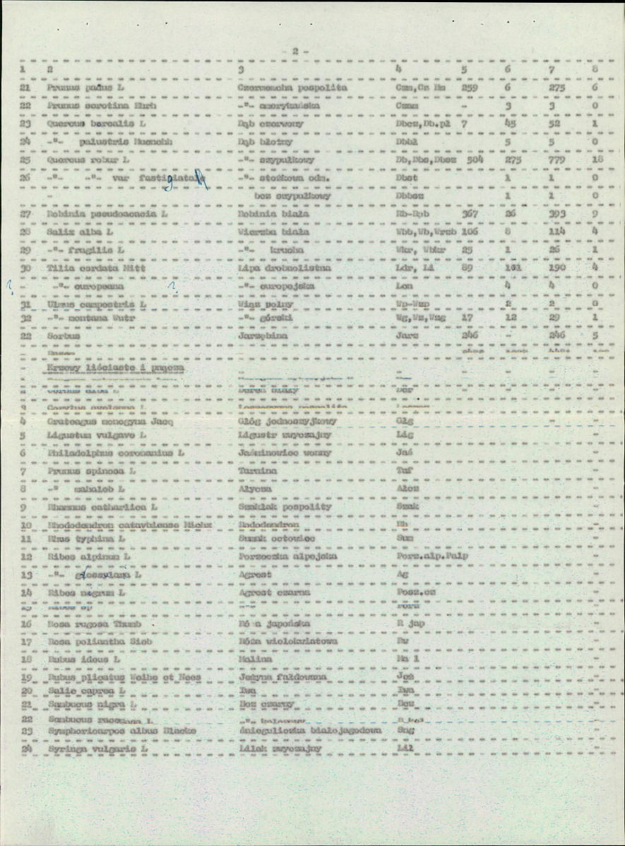 EP - Ewidencja parkowa, skan nr 48