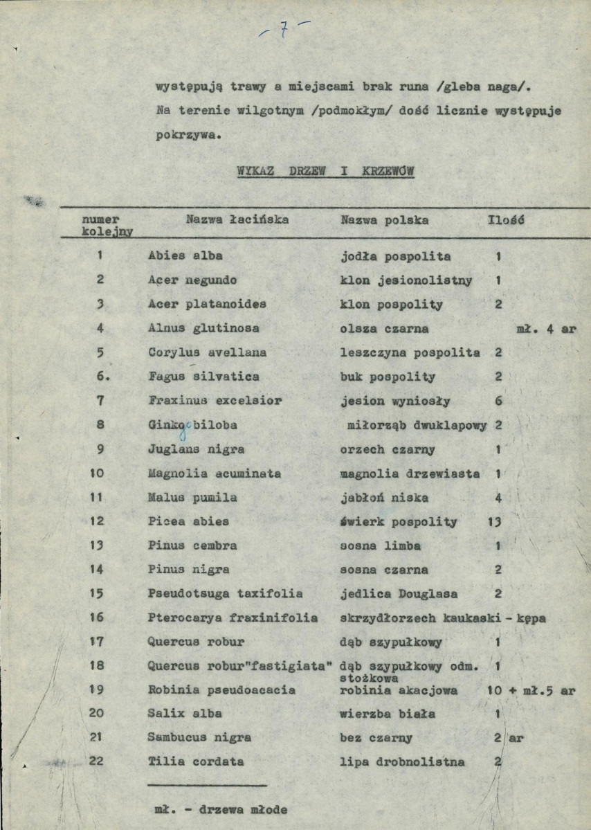 EP - Ewidencja parkowa, skan nr 14