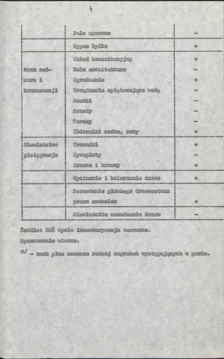 Ewidencja parkowa, skan nr 11