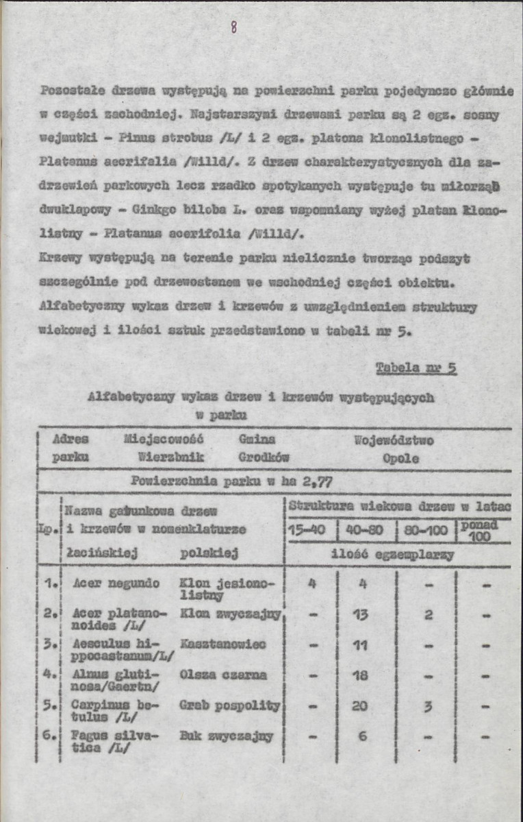 Ewidencja parkowa, skan nr 15