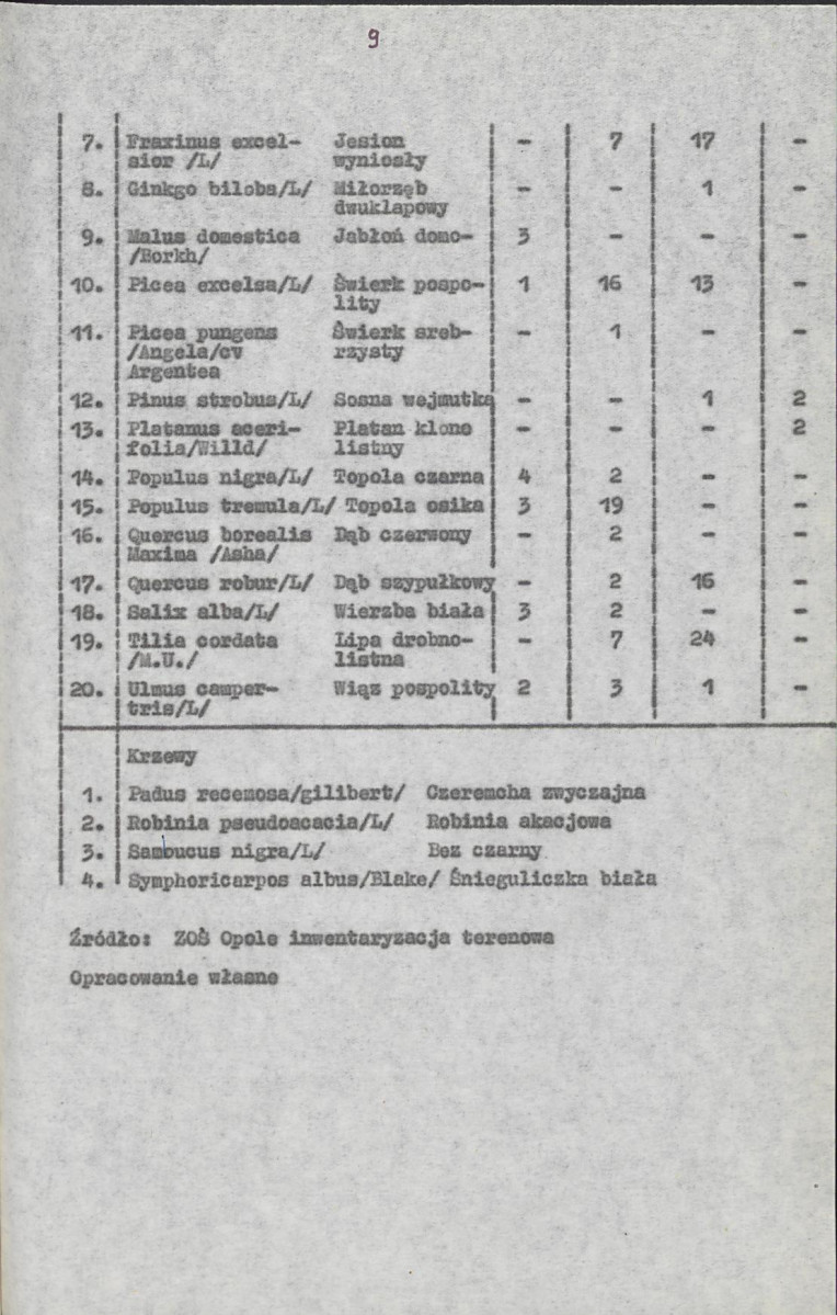 Ewidencja parkowa, skan nr 16