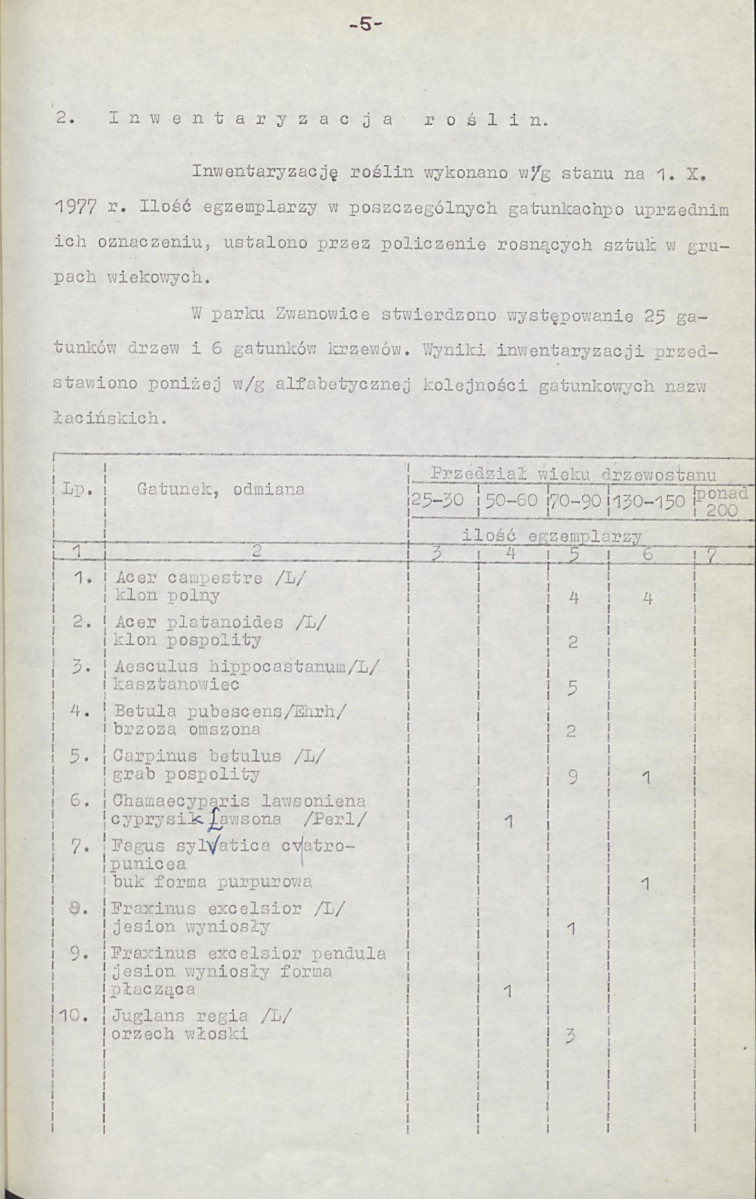 Ewidencja parkowa, skan nr 14