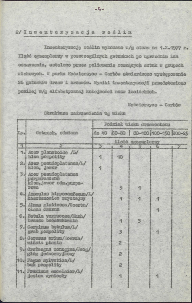 Ewidencja parkowa, skan nr 13