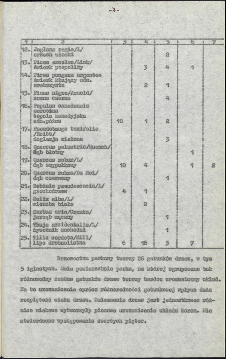 Ewidencja parkowa, skan nr 14