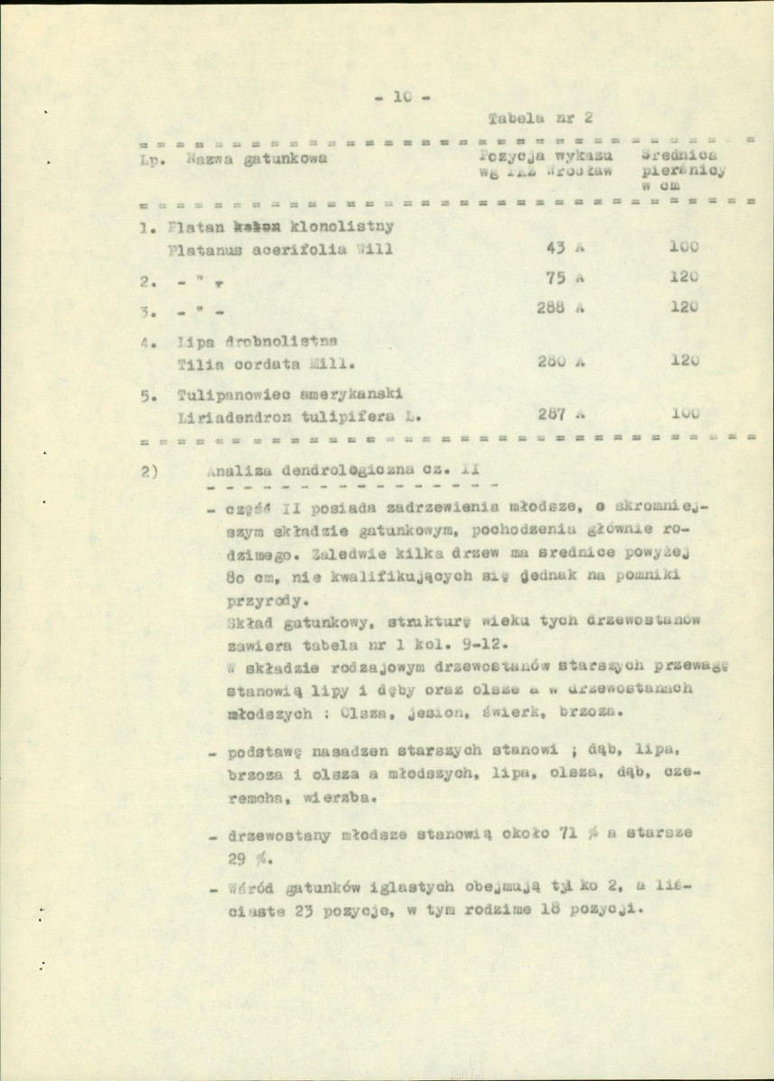 EP - Ewidencja parkowa, skan nr 20