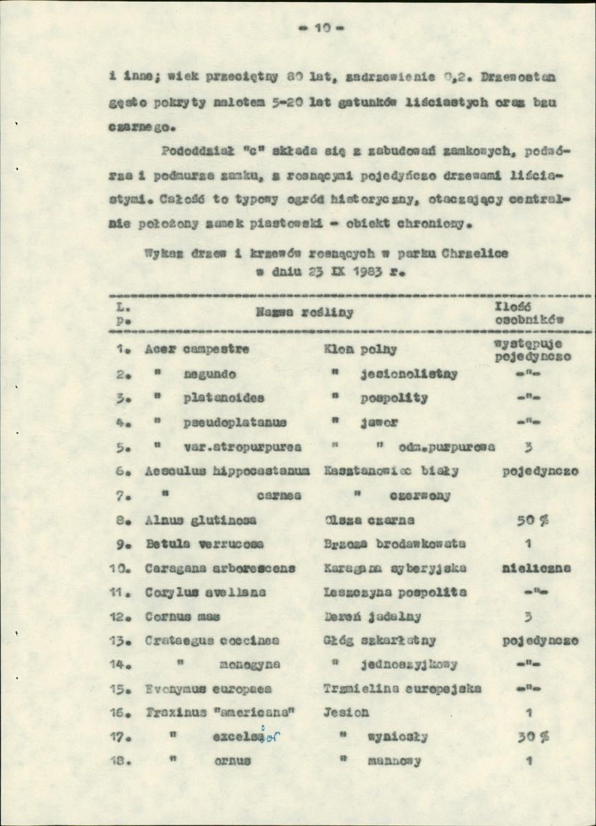 EP - Ewidencja parkowa, skan nr 17