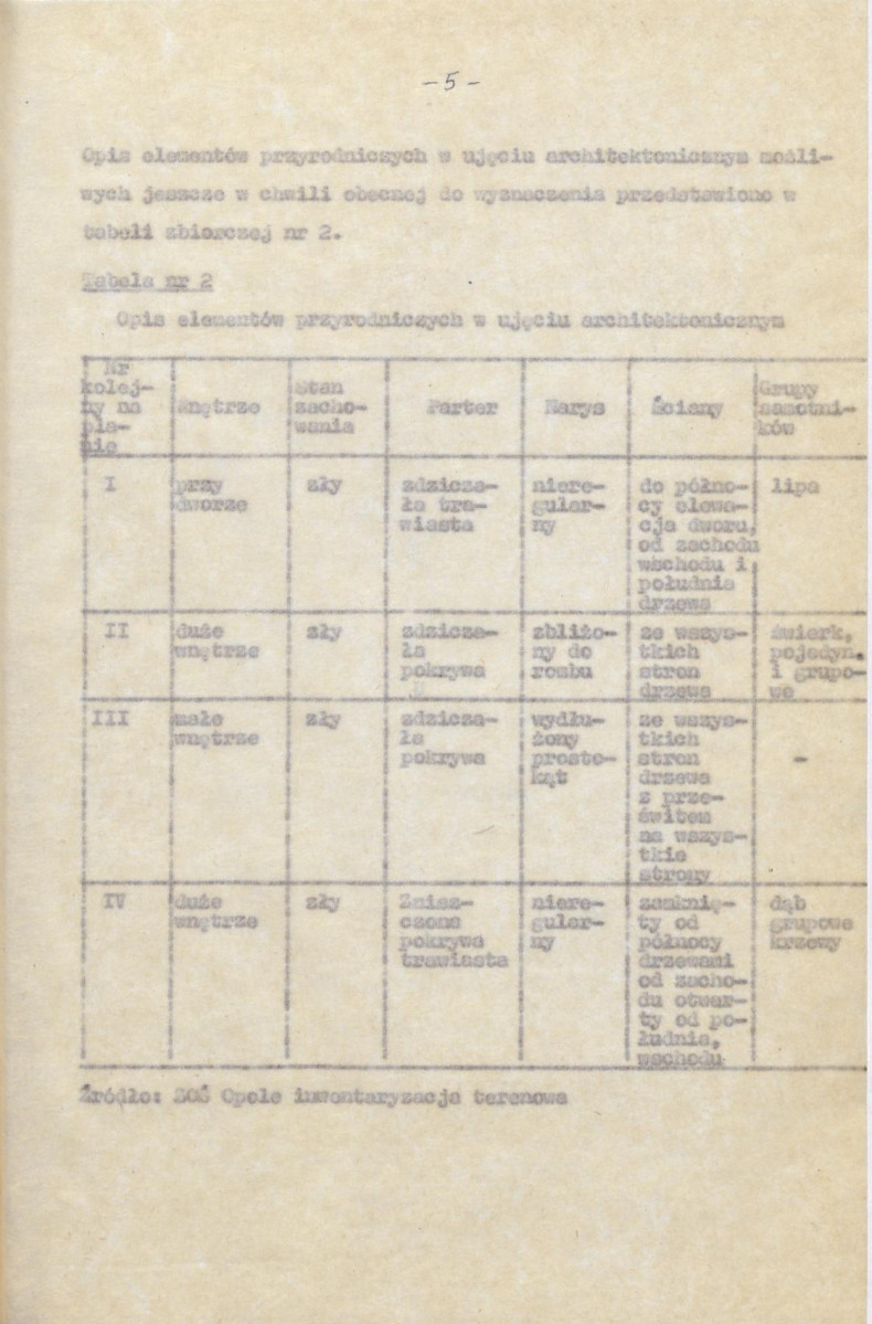 Ewidencja parkowa, skan nr 12