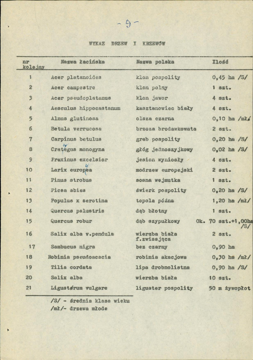 EP - Ewidencja parkowa, skan nr 16