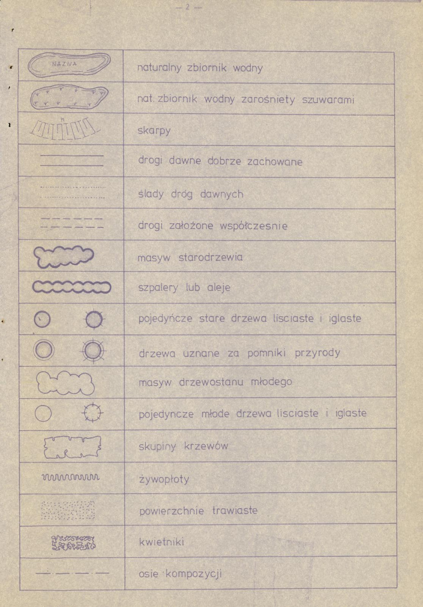 EP - Ewidencja parkowa, skan nr 28