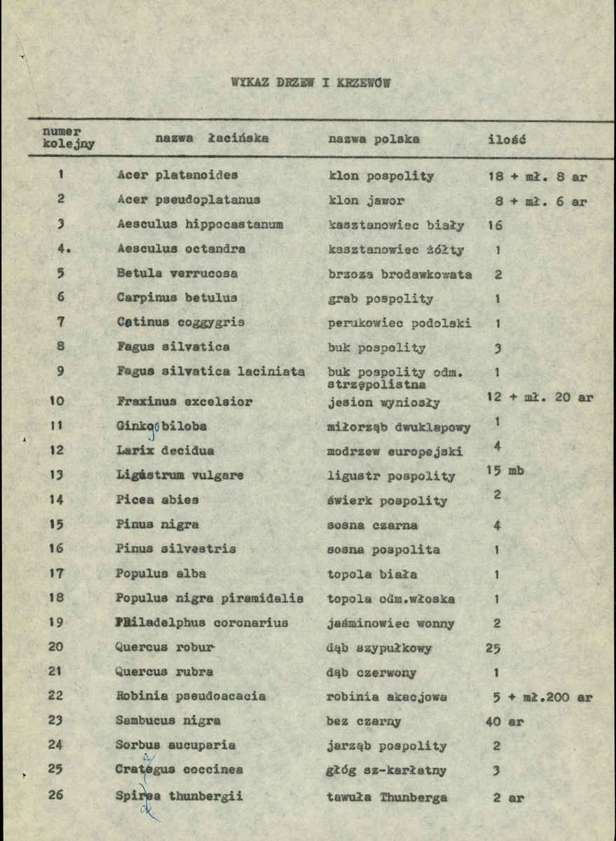 EP - Ewidencja parkowa, skan nr 14