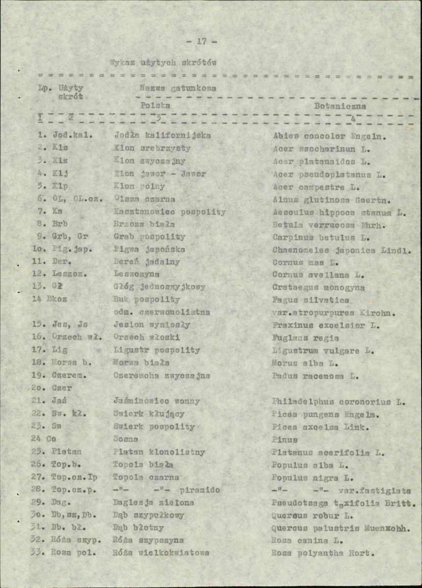 EP - Ewidencja parkowa, skan nr 25