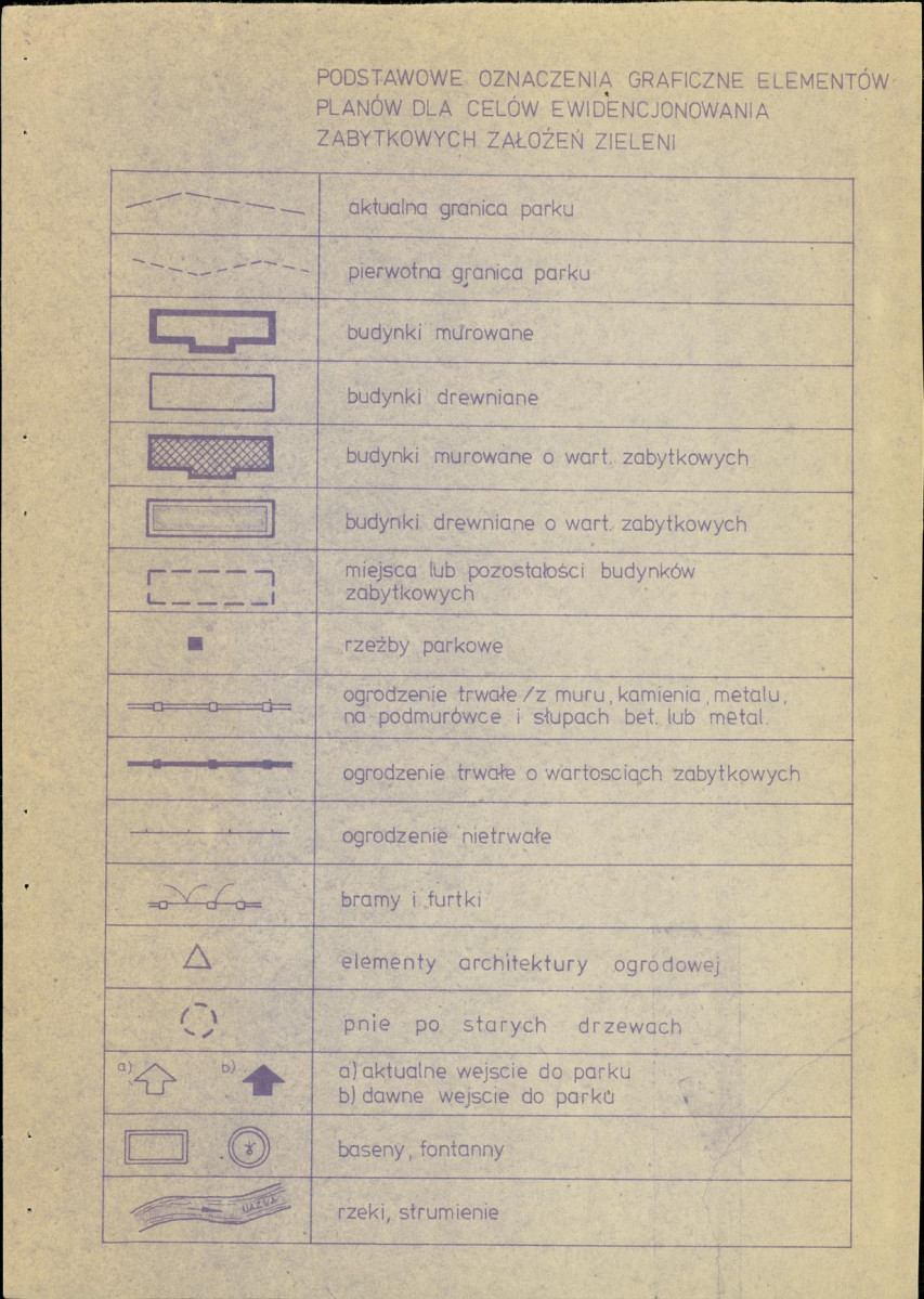 EP - Ewidencja parkowa, skan nr 29