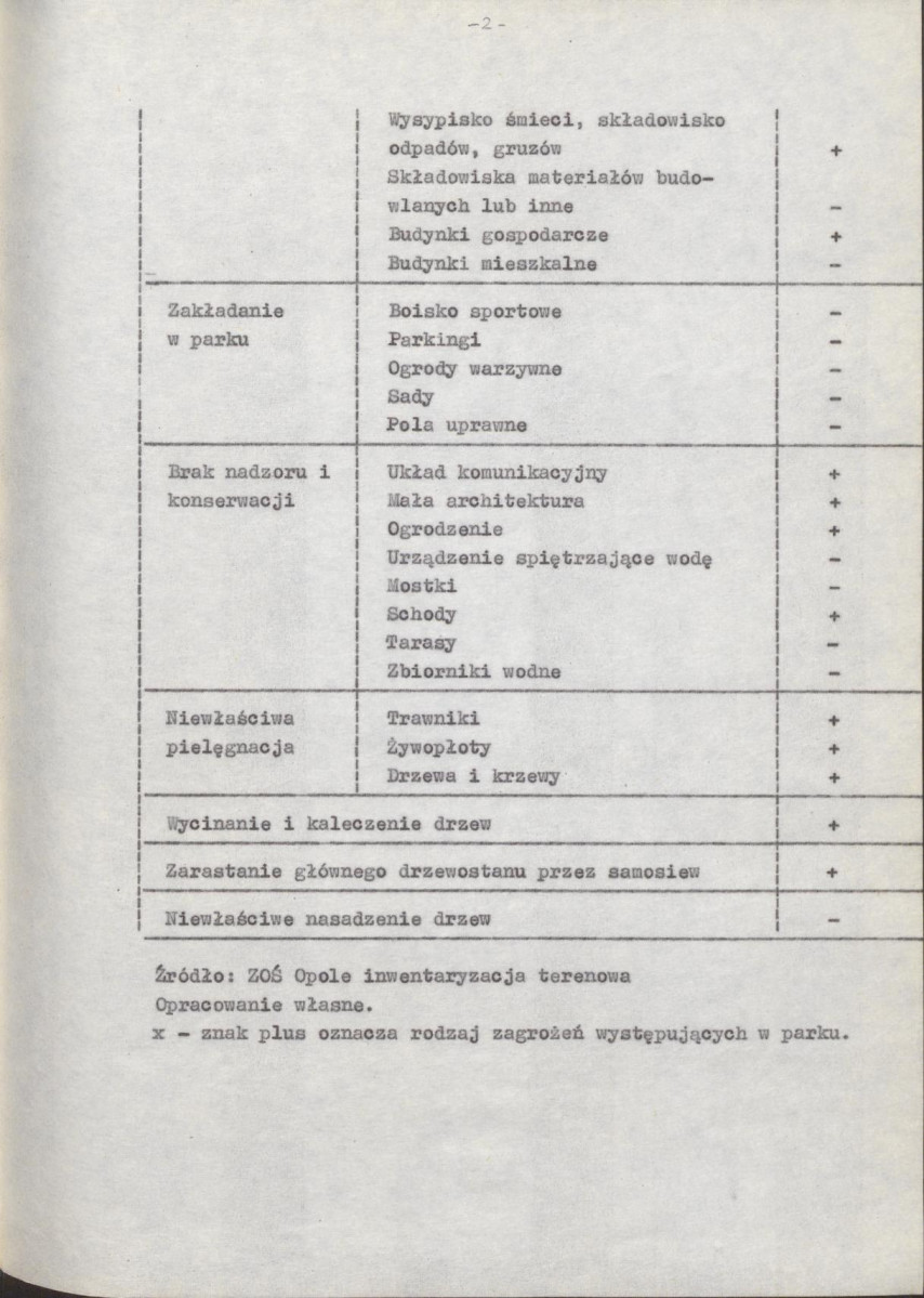 EP - Ewidencja parkowa, skan nr 14