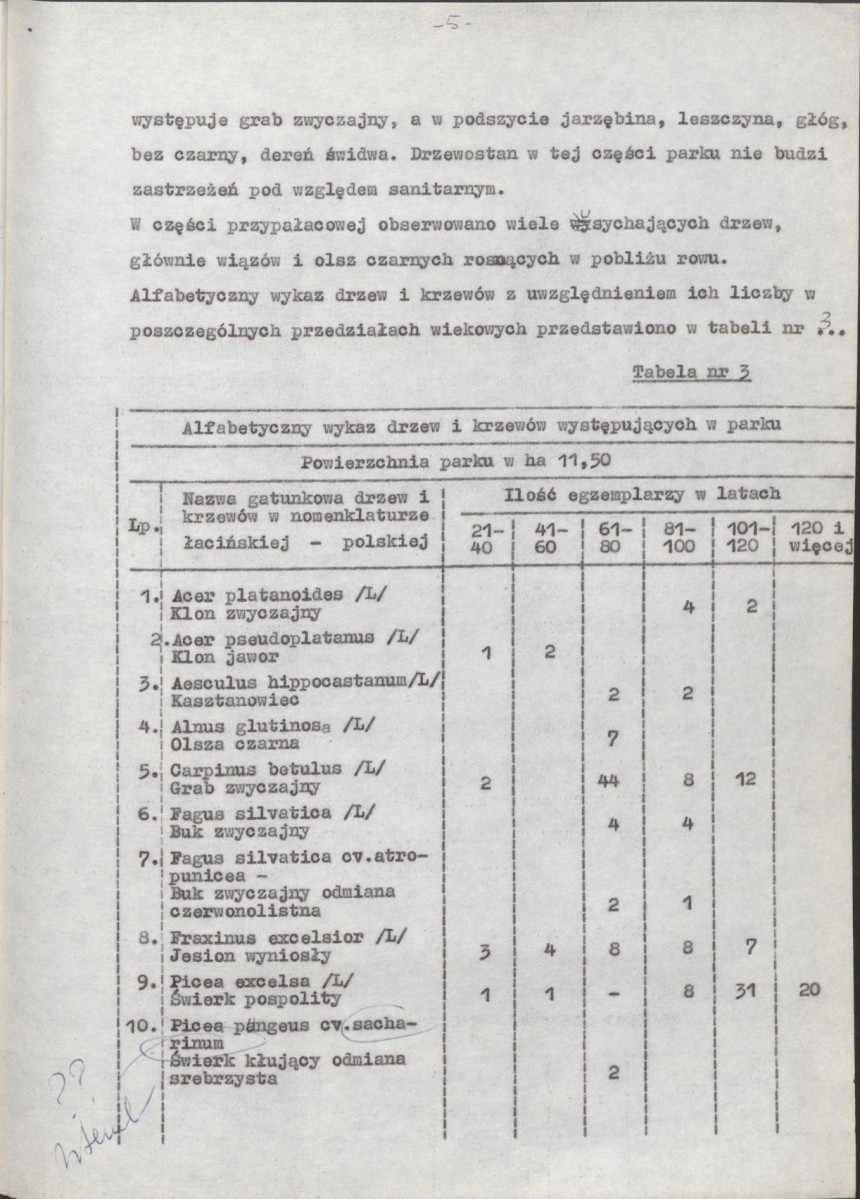 EP - Ewidencja parkowa, skan nr 17