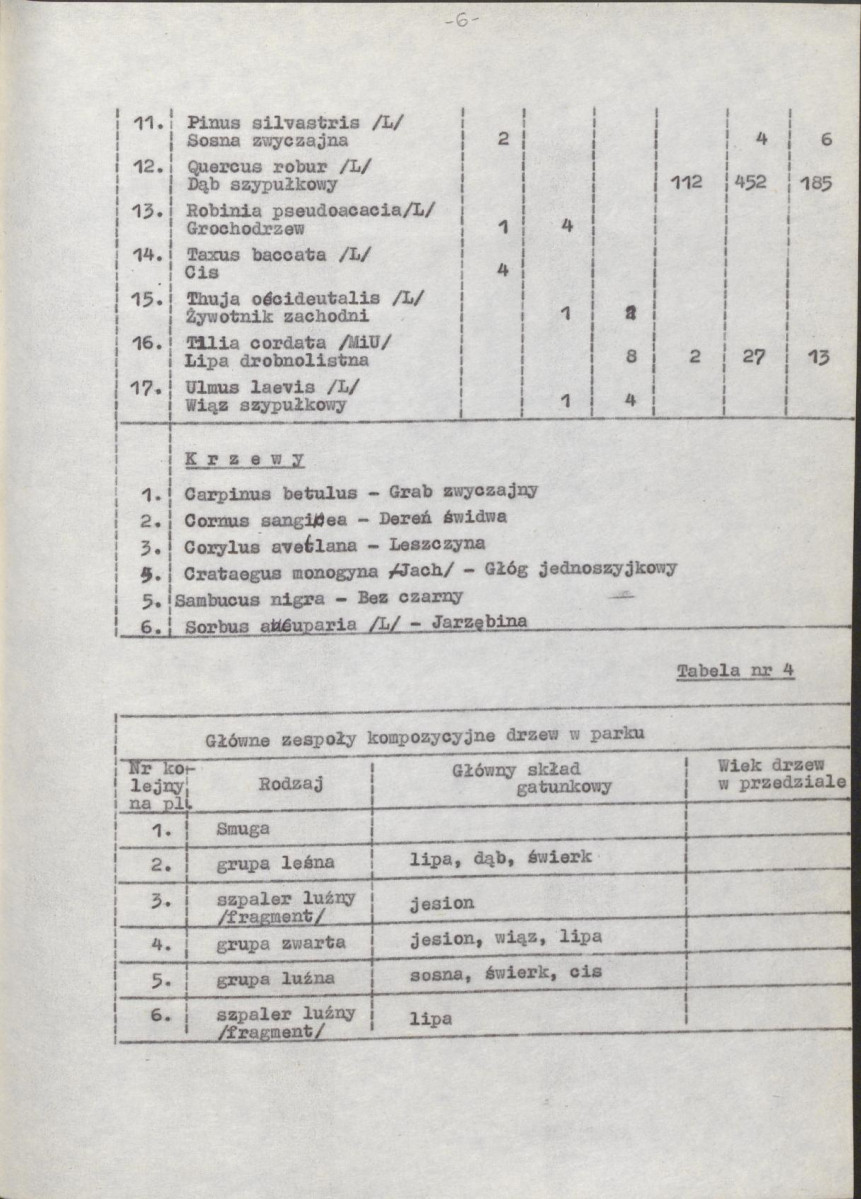 EP - Ewidencja parkowa, skan nr 18