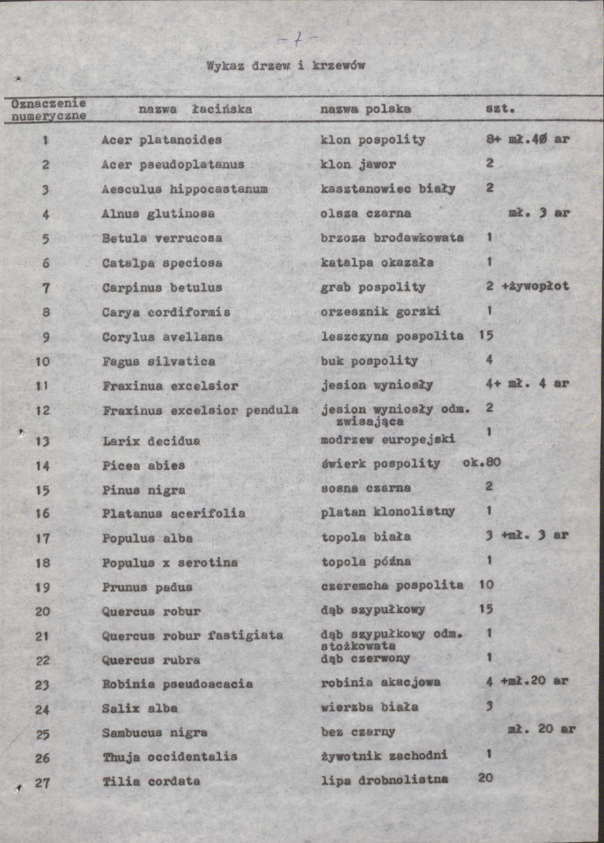 EP - Ewidencja parkowa, skan nr 14