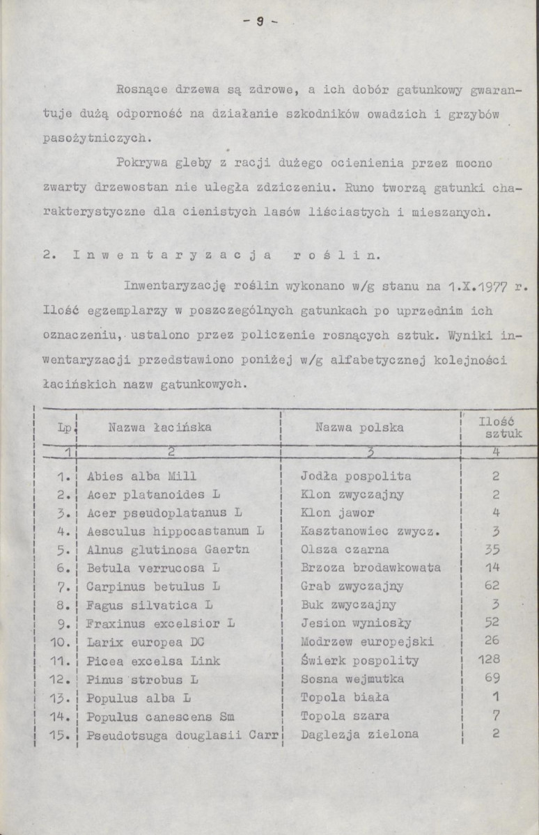 EP - Ewidencja parkowa, skan nr 13