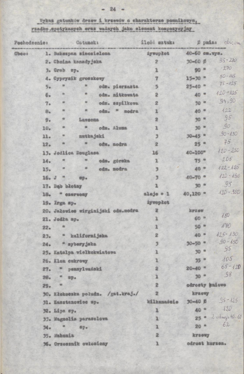 EP - Ewidencja parkowa, skan nr 30