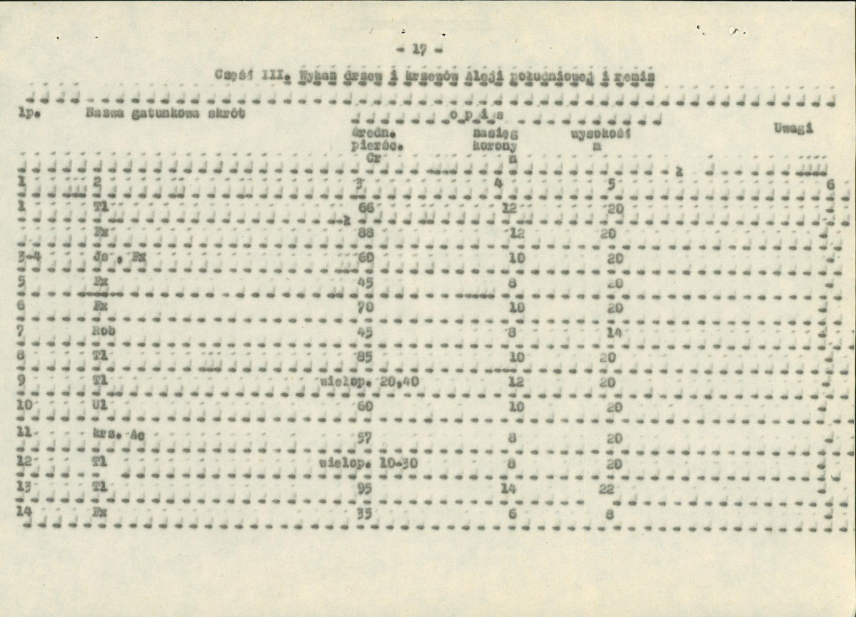 EP - Ewidencja parkowa, skan nr 28
