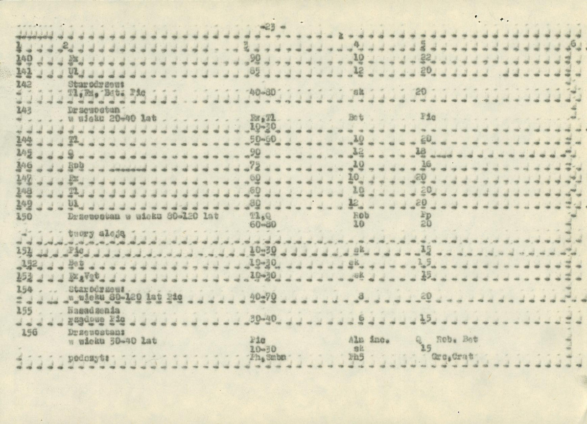 EP - Ewidencja parkowa, skan nr 34