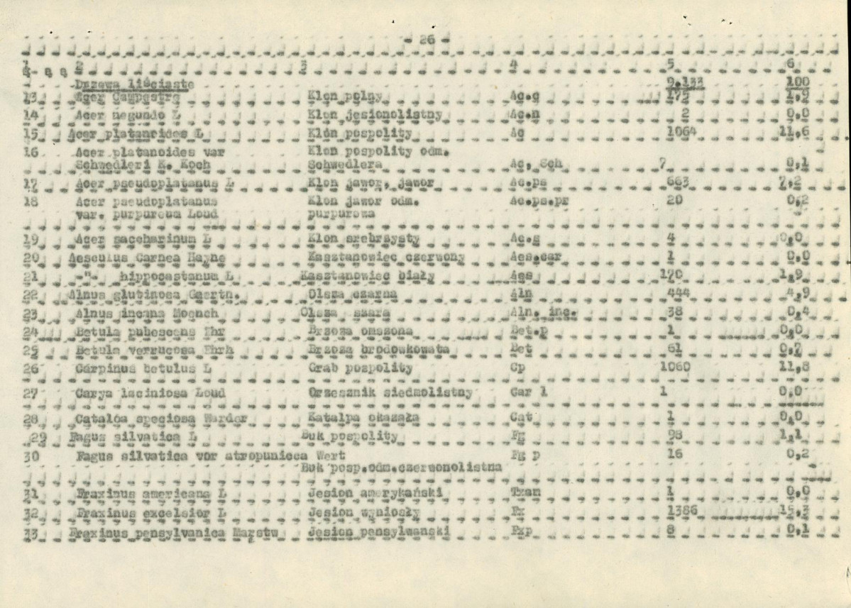 EP - Ewidencja parkowa, skan nr 37