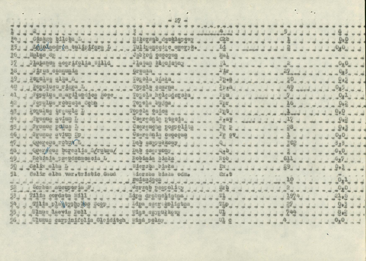 EP - Ewidencja parkowa, skan nr 38