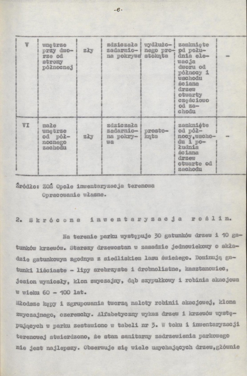Ewidencja parkowa, skan nr 15