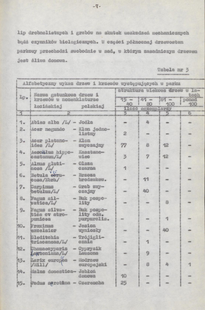 Ewidencja parkowa, skan nr 16
