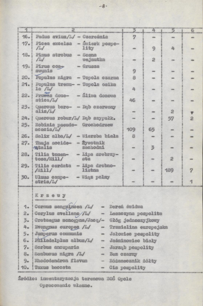 Ewidencja parkowa, skan nr 17