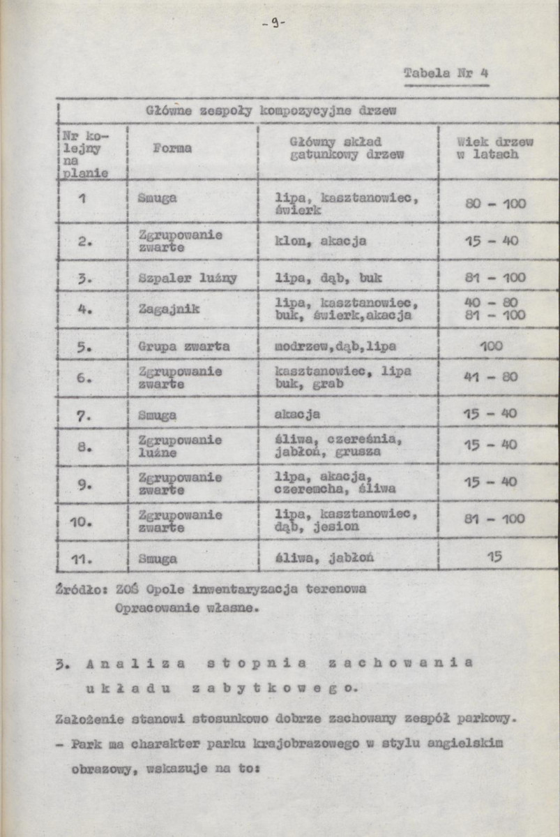 Ewidencja parkowa, skan nr 18
