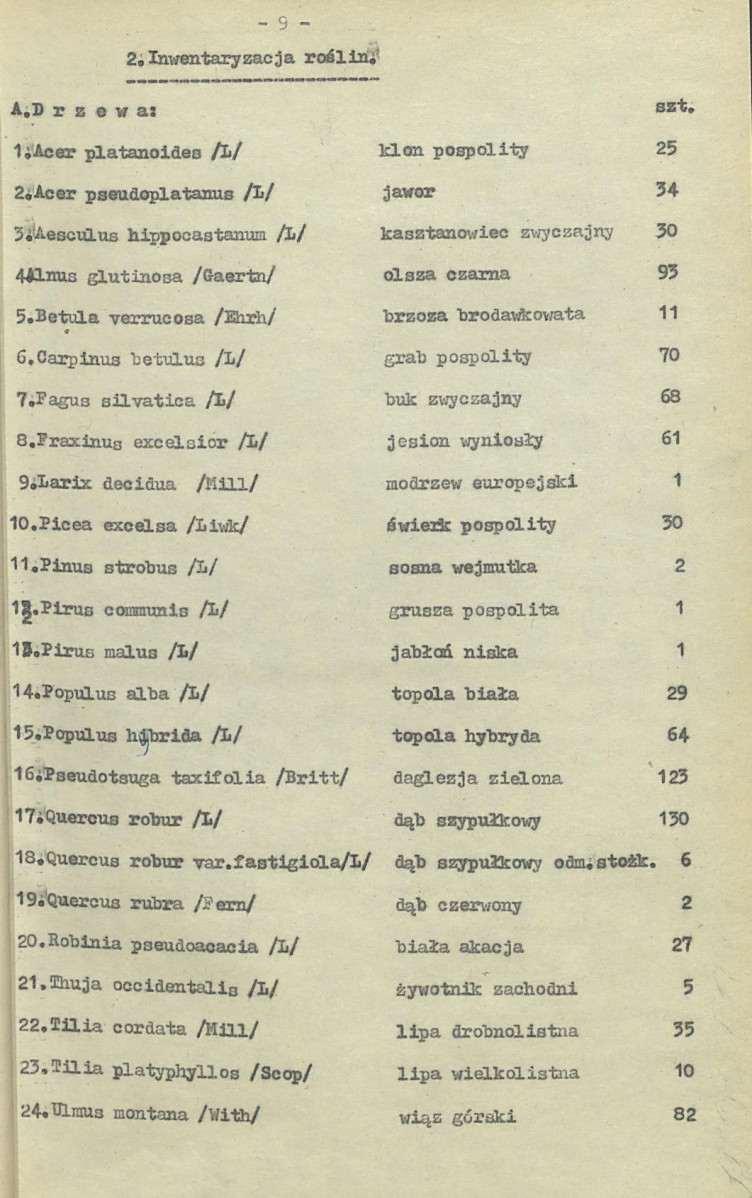 EP - Ewidencja parkowa, skan nr 17