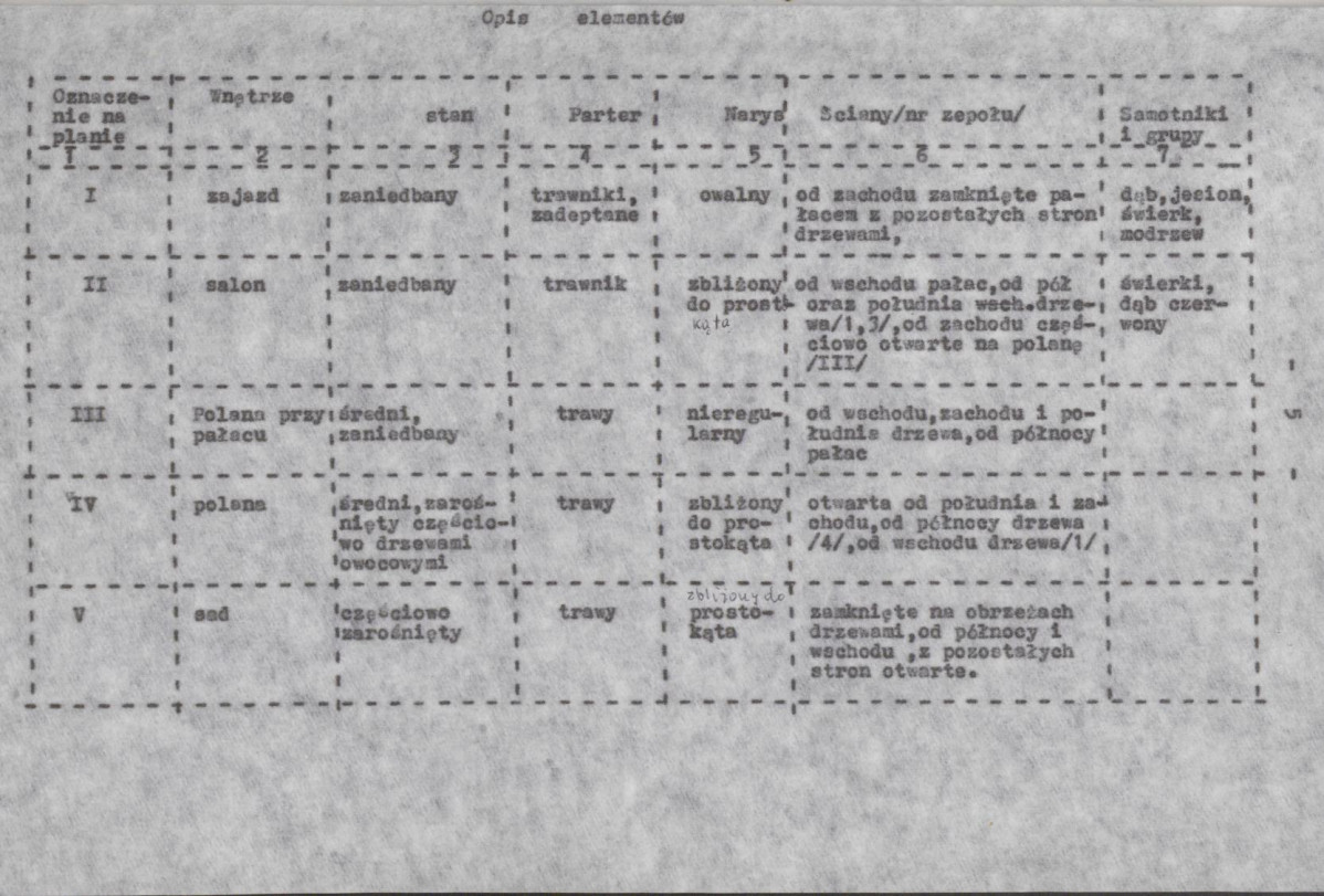 EP - Ewidencja parkowa, skan nr 13