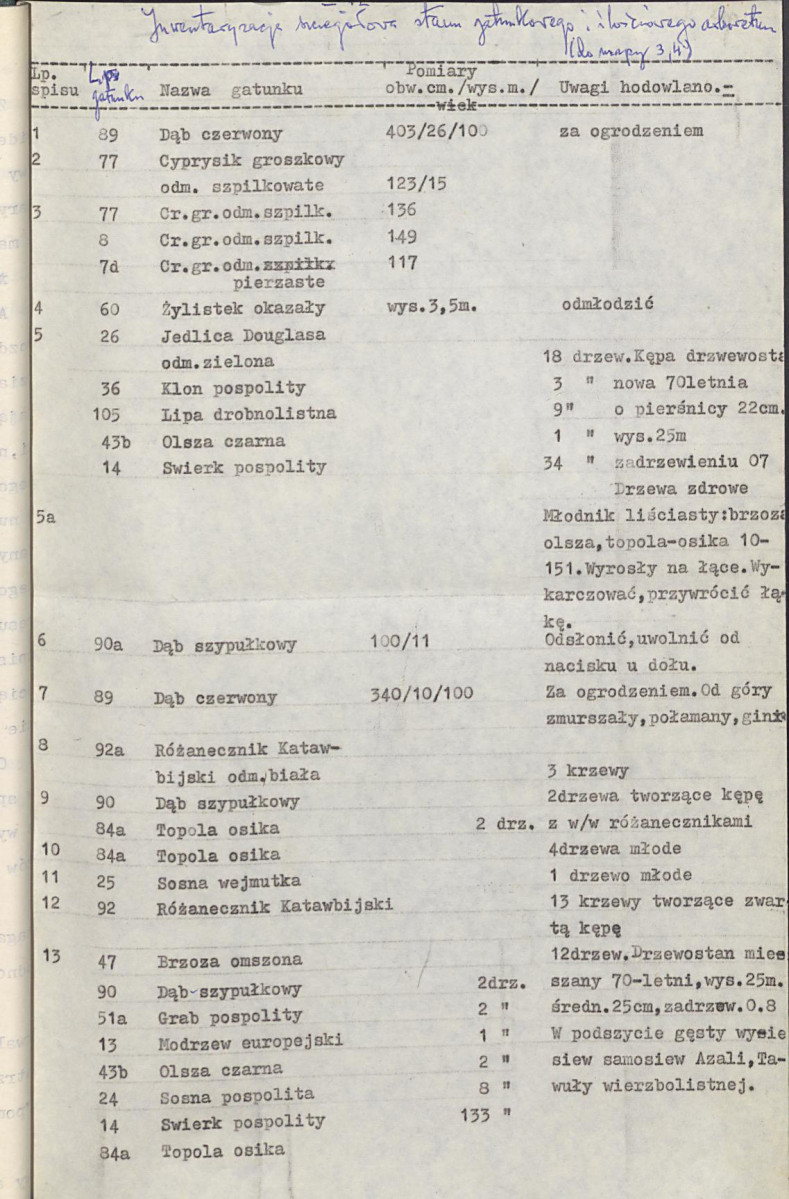 EP - Ewidencja parkowa, skan nr 17