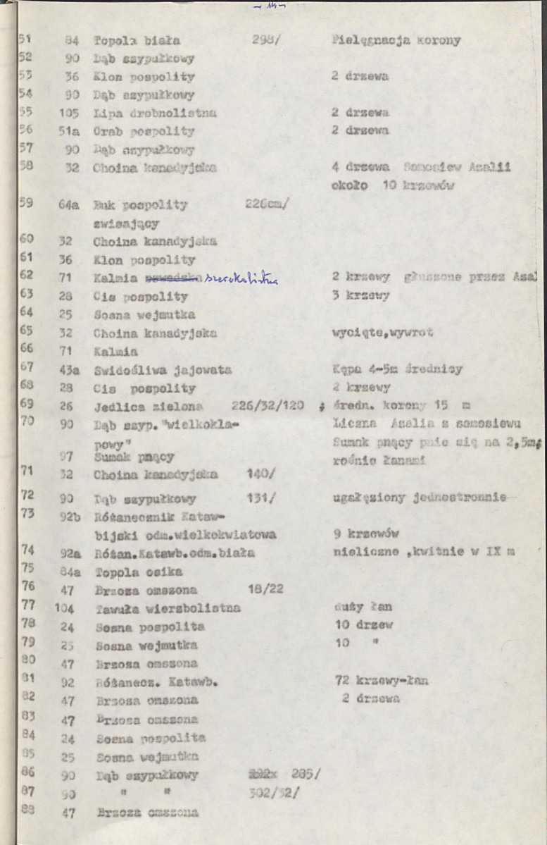 EP - Ewidencja parkowa, skan nr 19
