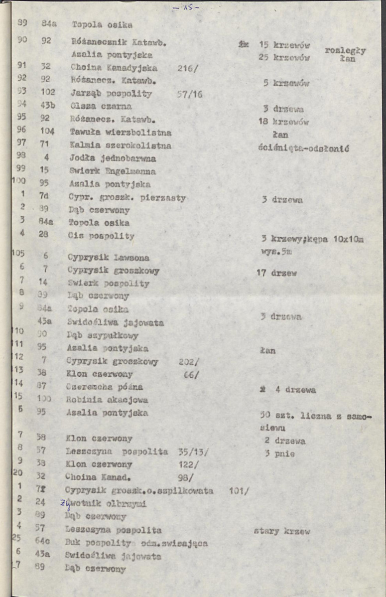 EP - Ewidencja parkowa, skan nr 20