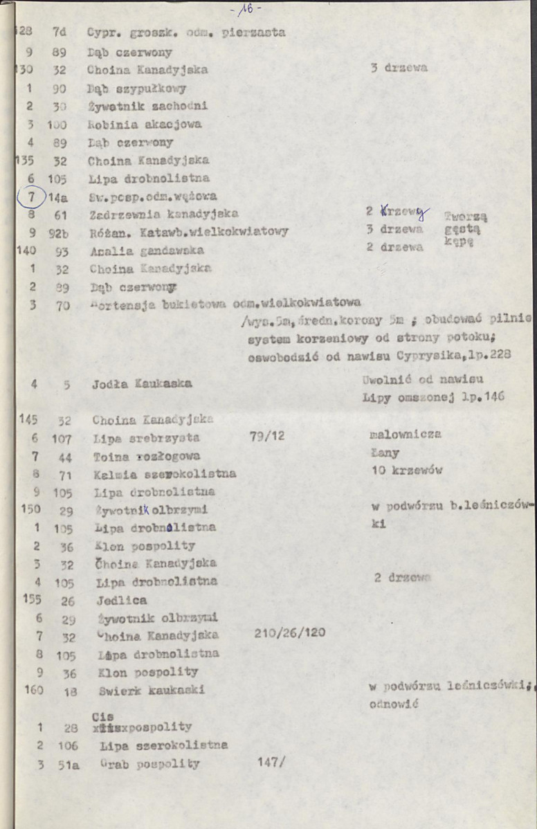 EP - Ewidencja parkowa, skan nr 21
