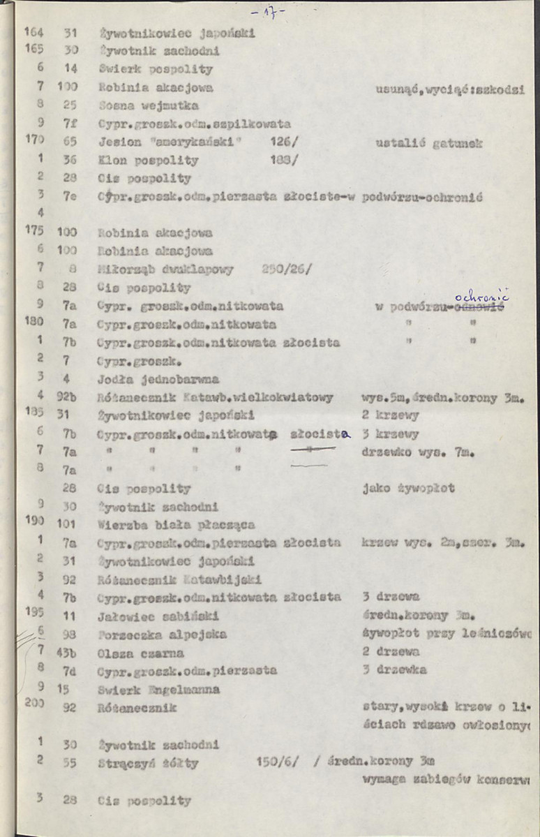EP - Ewidencja parkowa, skan nr 22