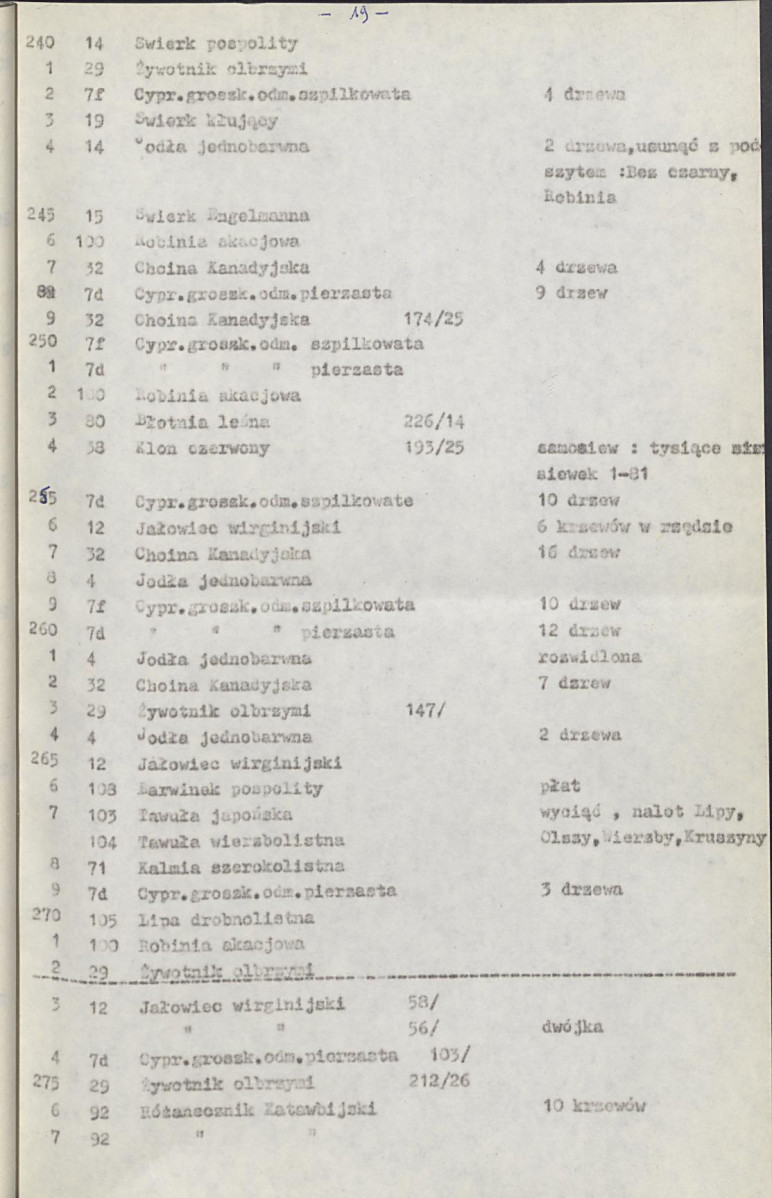 EP - Ewidencja parkowa, skan nr 24