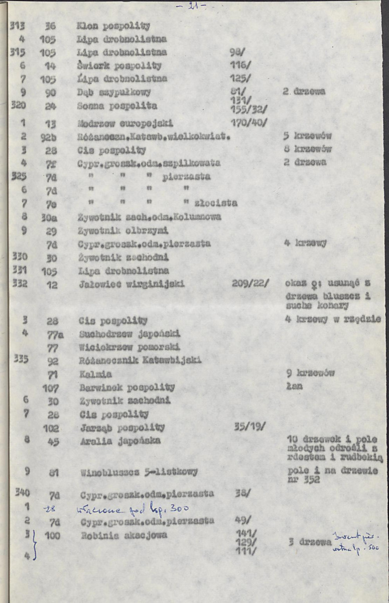 EP - Ewidencja parkowa, skan nr 26