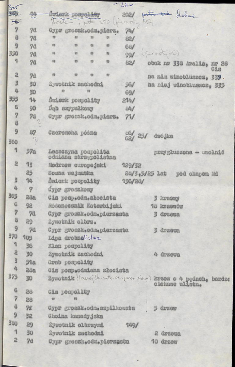 EP - Ewidencja parkowa, skan nr 27
