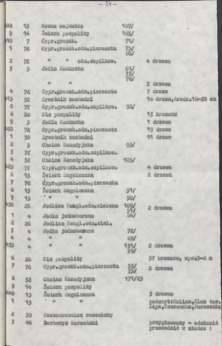 EP - Ewidencja parkowa, skan nr 29