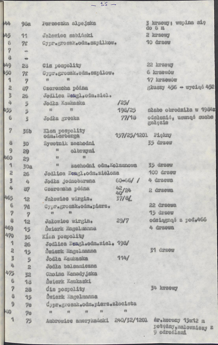 EP - Ewidencja parkowa, skan nr 30