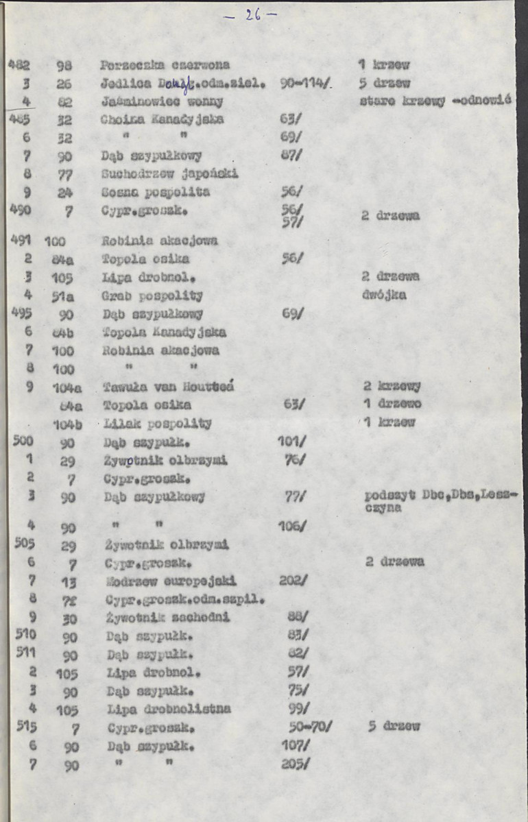 EP - Ewidencja parkowa, skan nr 31