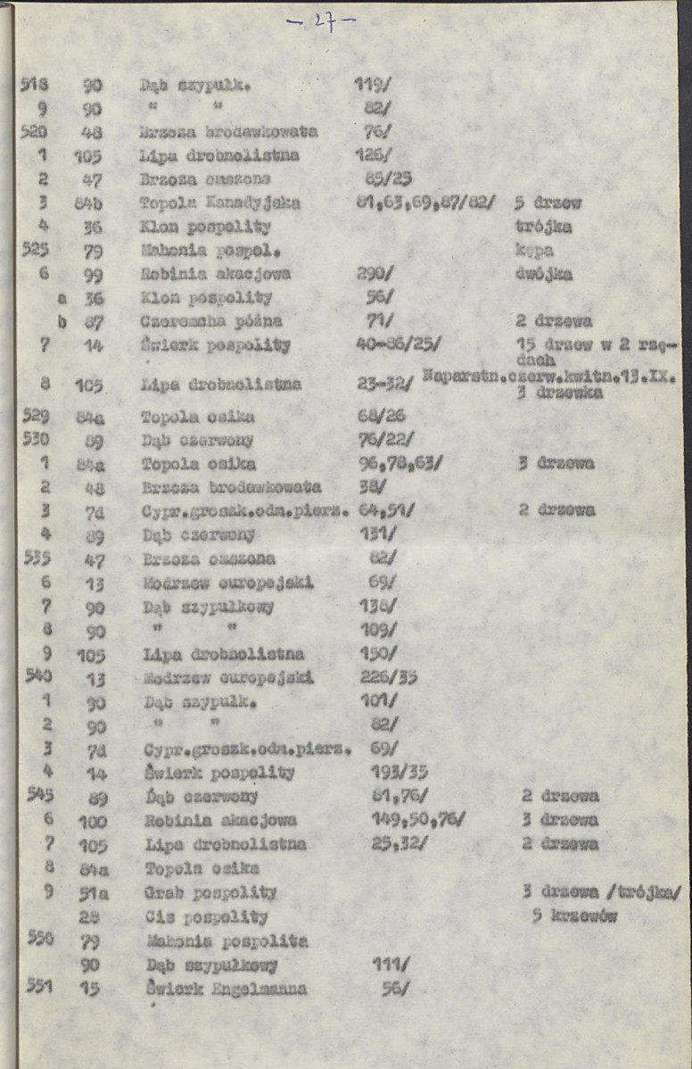 EP - Ewidencja parkowa, skan nr 32