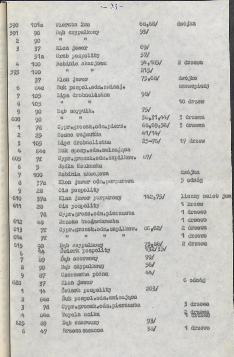 EP - Ewidencja parkowa, skan nr 34